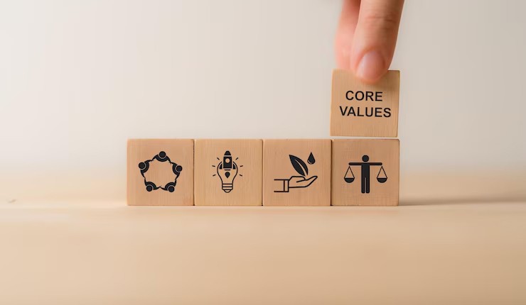 CORE VALUE